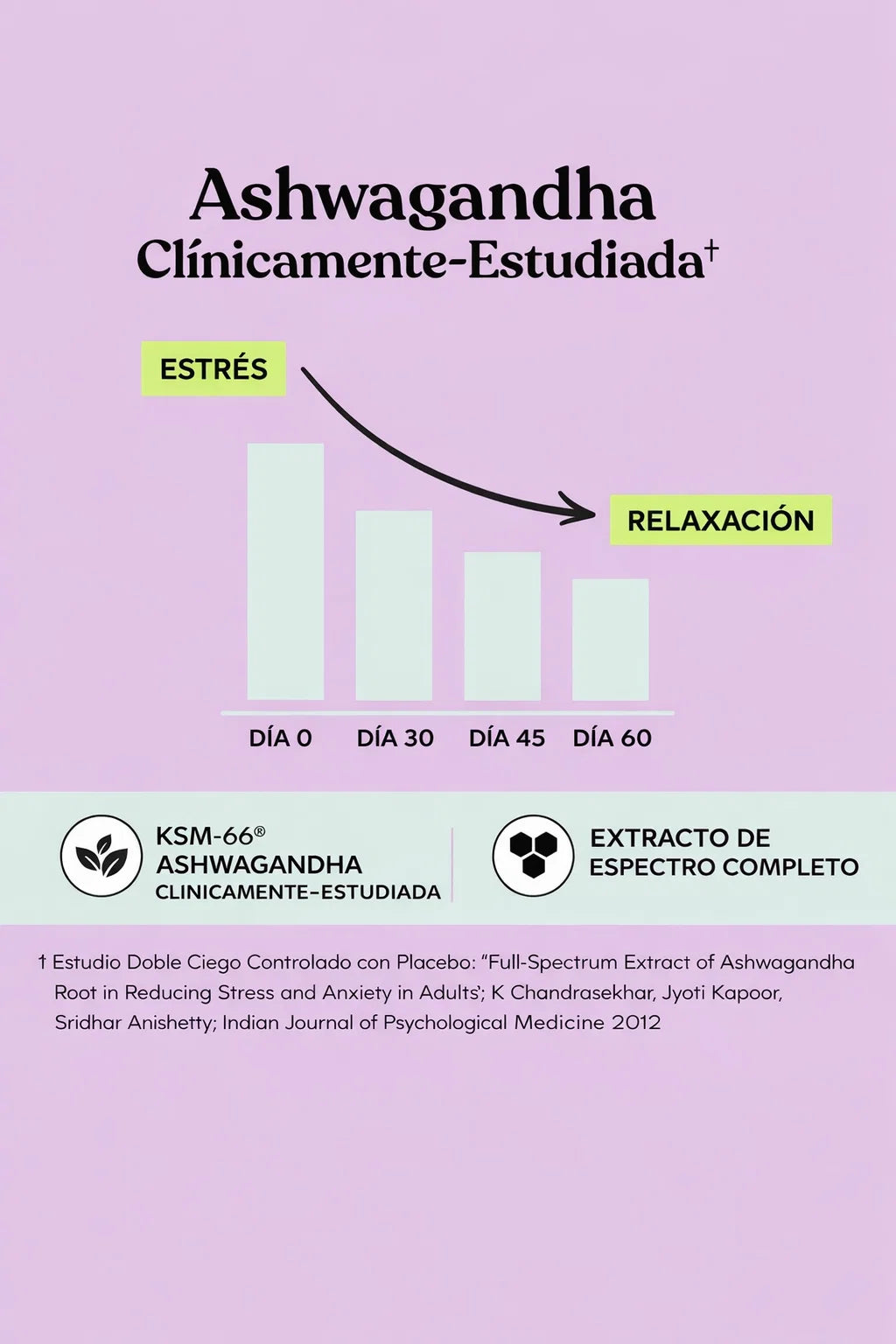 Lemme Chill Gummies – Gomitas Anti‑Estrés | Ashwagandha, Pasiflora & Extractos Botánicos | 60 Gomitas